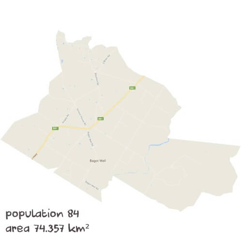 English Tutoring Near Me